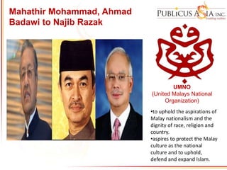 Mahathir Mohammad, Ahmad
Badawi to Najib Razak
UMNO
(United Malays National
Organization)
•to uphold the aspirations of
Malay nationalism and the
dignity of race, religion and
country.
•aspires to protect the Malay
culture as the national
culture and to uphold,
defend and expand Islam.
 