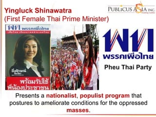 Yingluck Shinawatra
(First Female Thai Prime Minister)
Pheu Thai Party
Presents a nationalist, populist program that
postures to ameliorate conditions for the oppressed
masses.
 