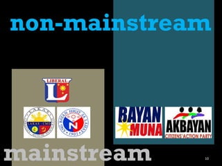 mainstream non-mainstream 