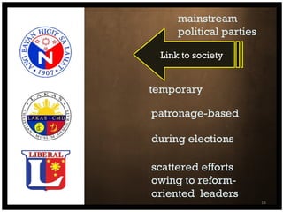 mainstream  political parties temporary patronage-based during elections scattered efforts owing to reform-oriented  leaders Link to society 