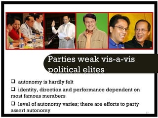 Parties weak vis-a-vis  political elites autonomy is hardly felt identity, direction and performance dependent on most famous members level of autonomy varies; there are efforts to party assert autonomy 