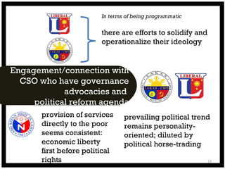 Engagement/connection with CSO who have governance advocacies and  political reform agenda there are efforts to solidify and operationalize their ideology In terms of being programmatic prevailing political trend remains personality-oriented; diluted by political horse-trading provision of services directly to the poor seems consistent: economic liberty first before political rights 