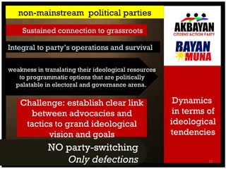 Dynamics  in terms of ideological tendencies Challenge: establish clear link between advocacies and tactics to grand ideological vision and goals Sustained connection to grassroots  Integral to party’s operations and survival non-mainstream  political parties weakness in translating their ideological resources to programmatic options that are politically palatable in electoral and governance arena.  NO party-switching  Only defections  