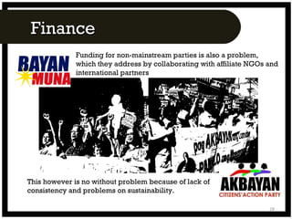 Finance Funding for non-mainstream parties is also a problem, which they address by collaborating with affiliate NGOs and international partners  This however is no without problem because of lack of consistency and problems on sustainability.  