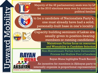 to be a candidate of Nacionalista Party’s, one must already have had a solid, personally-built base in one’s locality. Capacity building seminars of Lakas are usually given to position-bearing members or running candidates  Bayan Muna highlights Track Record An incentive for members in Akbayan party to internally organize is proportional representation Majority of the 46 parliamentary seats won by LP in the 2010 elections were won by entrenched political families Mainstream Parties focus on resources and Winnability in Candidate Selection Non-Mainstreaam Parties have Democratic Process but Shallow Pool of Leaders 