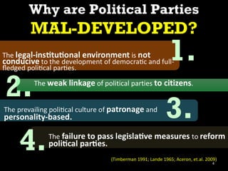 Why are Political Parties MAL-DEVELOPED? 2. (Timberman 1991; Lande 1965; Aceron, et.al. 2009)  1. 3. 4. The  weak linkage  of political parties  to citizens . 