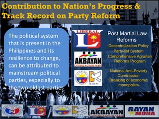 Contribution to Nation’s Progress &  Track Record on Party Reform The political system that is present in the Philippines and its resilience to change, can be attributed to mainstream political parties, especially to the two oldest parties Post Martial Law Reforms  Decentralization Policy Party-list System Comprehensive Agrarian Reforms Program National Anti-Poverty Commission Breaking of economic monopolies 