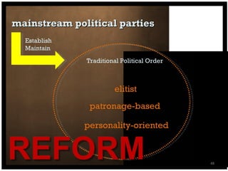 mainstream political parties Traditional Political Order elitist patronage-based personality-oriented Establish Maintain 