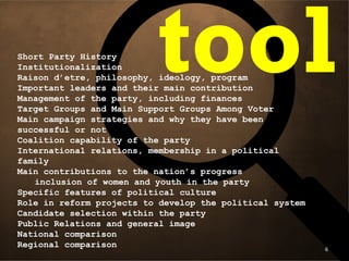     Short Party History Institutionalization Raison d’etre, philosophy, ideology, program Important leaders and their main contribution Management of the party, including finances  Target Groups and Main Support Groups Among Voter Main campaign strategies and why they have been  successful or not Coalition capability of the party International relations, membership in a political family Main contributions to the nation’s progress  inclusion of women and youth in the party Specific features of political culture Role in reform projects to develop the political system Candidate selection within the party  Public Relations and general image  National comparison  Regional comparison      tool 