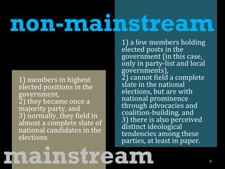 1) a few members holding elected posts in the government (in this case, only in party-list and local governments),  2) cannot field a complete slate in the national elections, but are with national prominence through advocacies and coalition-building, and 3) there is also perceived distinct ideological tendencies among these parties, at least in paper. 1) members in highest elected positions in the government,  2) they became once a majority party, and  3) normally, they field in almost a complete slate of national candidates in the elections mainstream non-mainstream 