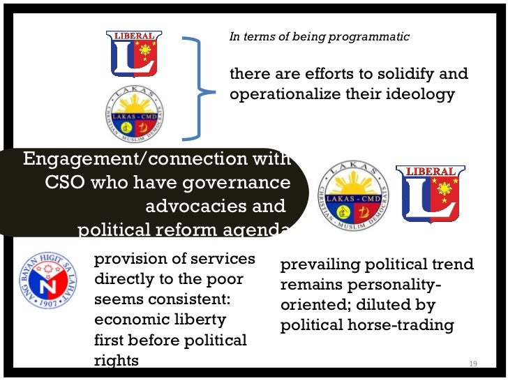 political stability in the philippines for The economic stability of the philippines economy by anacleto lacebal from the point of view of income per head, the balance of payments situation, the cost of living angle, the employment situation, and the. political stability in the philippines for The economic stability of the philippines economy by anacleto lacebal from the point of view of income per head, the balance of payments situation, the cost of living angle, the employment situation, and the.