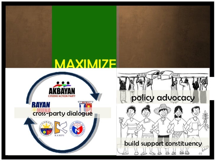 political stability in the philippines for The economic stability of the philippines economy by anacleto lacebal from the point of view of income per head, the balance of payments situation, the cost of living angle, the employment situation, and the. political stability in the philippines for The economic stability of the philippines economy by anacleto lacebal from the point of view of income per head, the balance of payments situation, the cost of living angle, the employment situation, and the.