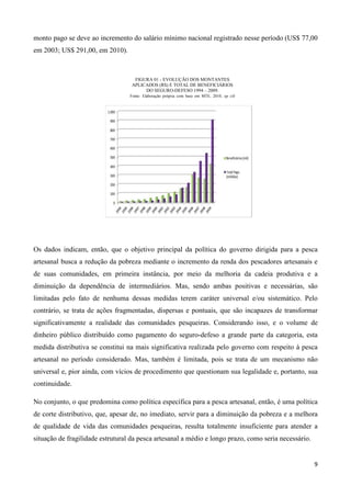 9
monto pago se deve ao incremento do salário mínimo nacional registrado nesse período (US$ 77,00
em 2003; US$ 291,00, em 2010).
Os dados indicam, então, que o objetivo principal da política do governo dirigida para a pesca
artesanal busca a redução da pobreza mediante o incremento da renda dos pescadores artesanais e
de suas comunidades, em primeira instância, por meio da melhoria da cadeia produtiva e a
diminuição da dependência de intermediários. Mas, sendo ambas positivas e necessárias, são
limitadas pelo fato de nenhuma dessas medidas terem caráter universal e/ou sistemático. Pelo
contrário, se trata de ações fragmentadas, dispersas e pontuais, que são incapazes de transformar
significativamente a realidade das comunidades pesqueiras. Considerando isso, e o volume de
dinheiro público distribuído como pagamento do seguro-defeso a grande parte da categoria, esta
medida distributiva se constitui na mais significativa realizada pelo governo com respeito à pesca
artesanal no período considerado. Mas, também é limitada, pois se trata de um mecanismo não
universal e, pior ainda, com vícios de procedimento que questionam sua legalidade e, portanto, sua
continuidade.
No conjunto, o que predomina como política específica para a pesca artesanal, então, é uma política
de corte distributivo, que, apesar de, no imediato, servir para a diminuição da pobreza e a melhora
de qualidade de vida das comunidades pesqueiras, resulta totalmente insuficiente para atender a
situação de fragilidade estrutural da pesca artesanal a médio e longo prazo, como seria necessário.
FIGURA 01 - EVOLUÇÃO DOS MONTANTES
APLICADOS (R$) E TOTAL DE BENEFICIÁRIOS
DO SEGURO-DEFESO 1994 – 2009.
Fonte: Elaboração própria com base em MTE, 2010, op cit
.(op.cit.).
 