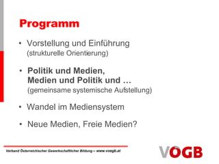 Vorstellung und Einführung (strukturelle Orientierung) Programm Politik und Medien, Medien und Politik   und   … (gemeinsame systemische Aufstellung) Wandel im Mediensystem Neue Medien, Freie Medien? 