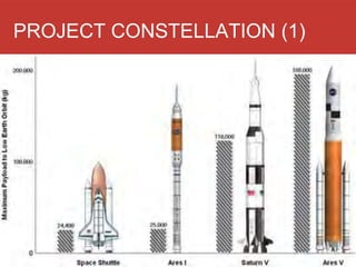 PROJECT CONSTELLATION (1)
 