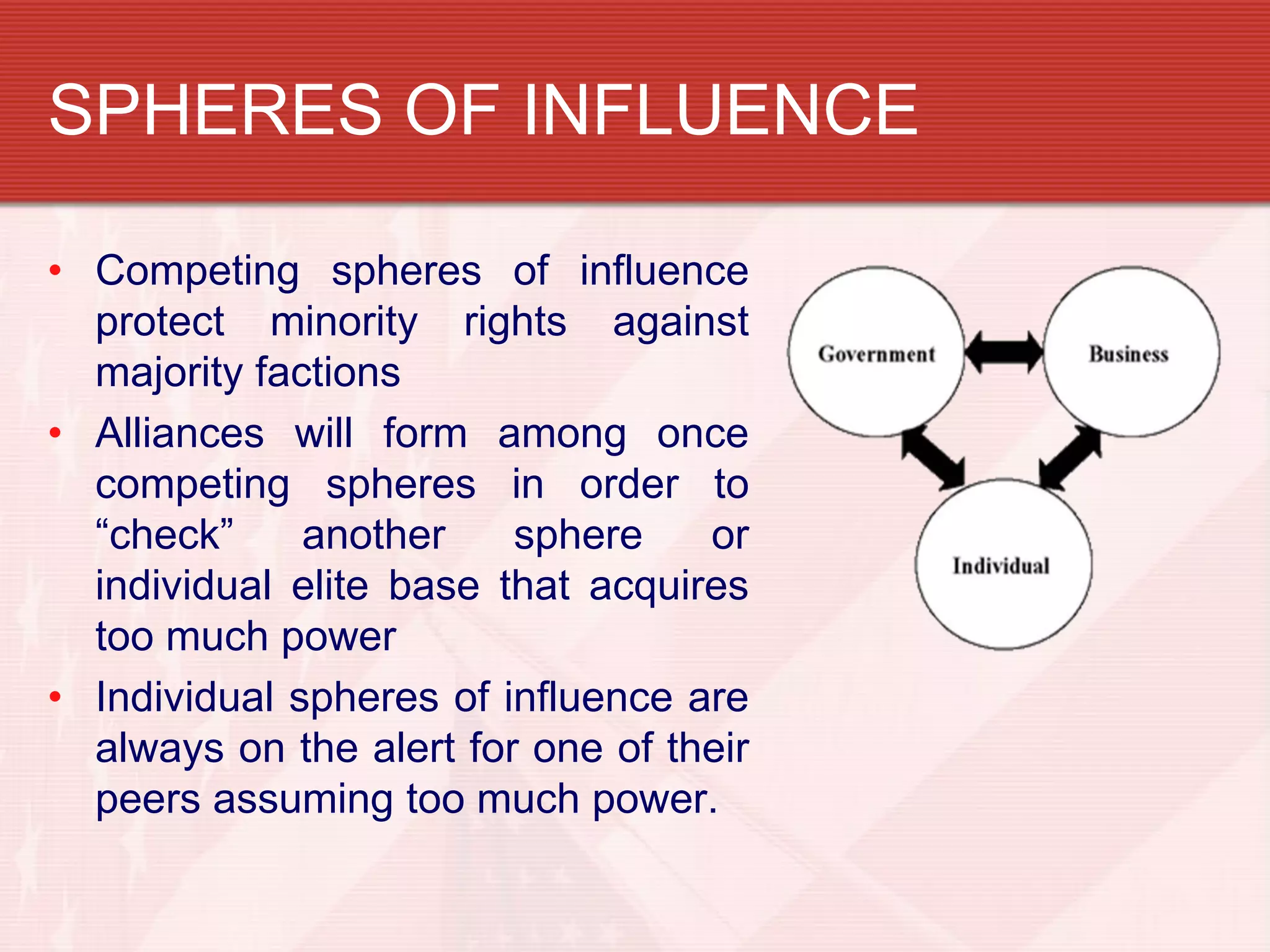 SPHERES OF INFLUENCE

• Competing spheres of influence
  protect minority rights against
  majority factions
• Alliances will form among once
  competing spheres in order to
  “check”     another    sphere    or
  individual elite base that acquires
  too much power
• Individual spheres of influence are
  always on the alert for one of their
  peers assuming too much power.
 