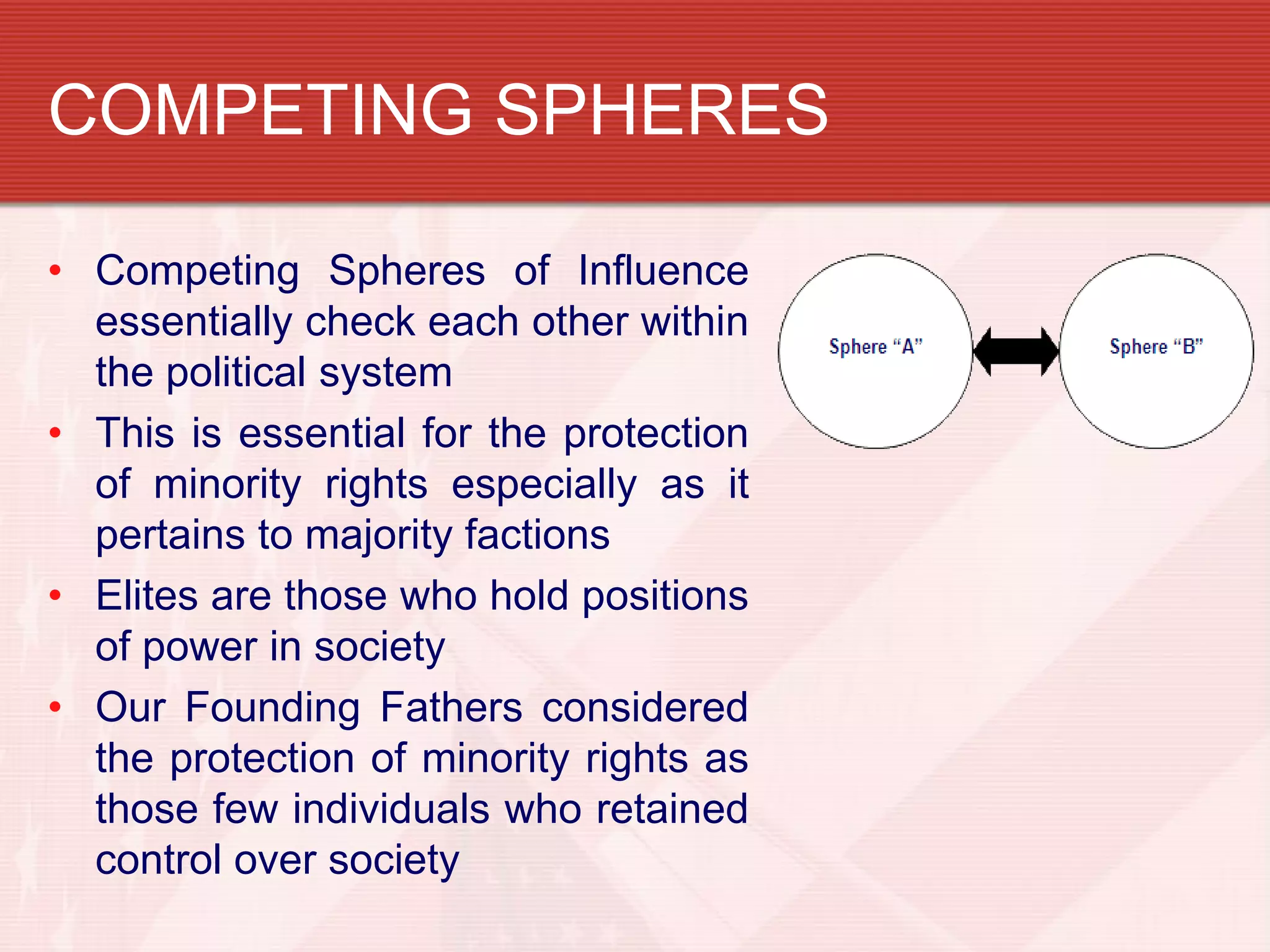 COMPETING SPHERES

• Competing Spheres of Influence
  essentially check each other within
  the political system
• This is essential for the protection
  of minority rights especially as it
  pertains to majority factions
• Elites are those who hold positions
  of power in society
• Our Founding Fathers considered
  the protection of minority rights as
  those few individuals who retained
  control over society
 