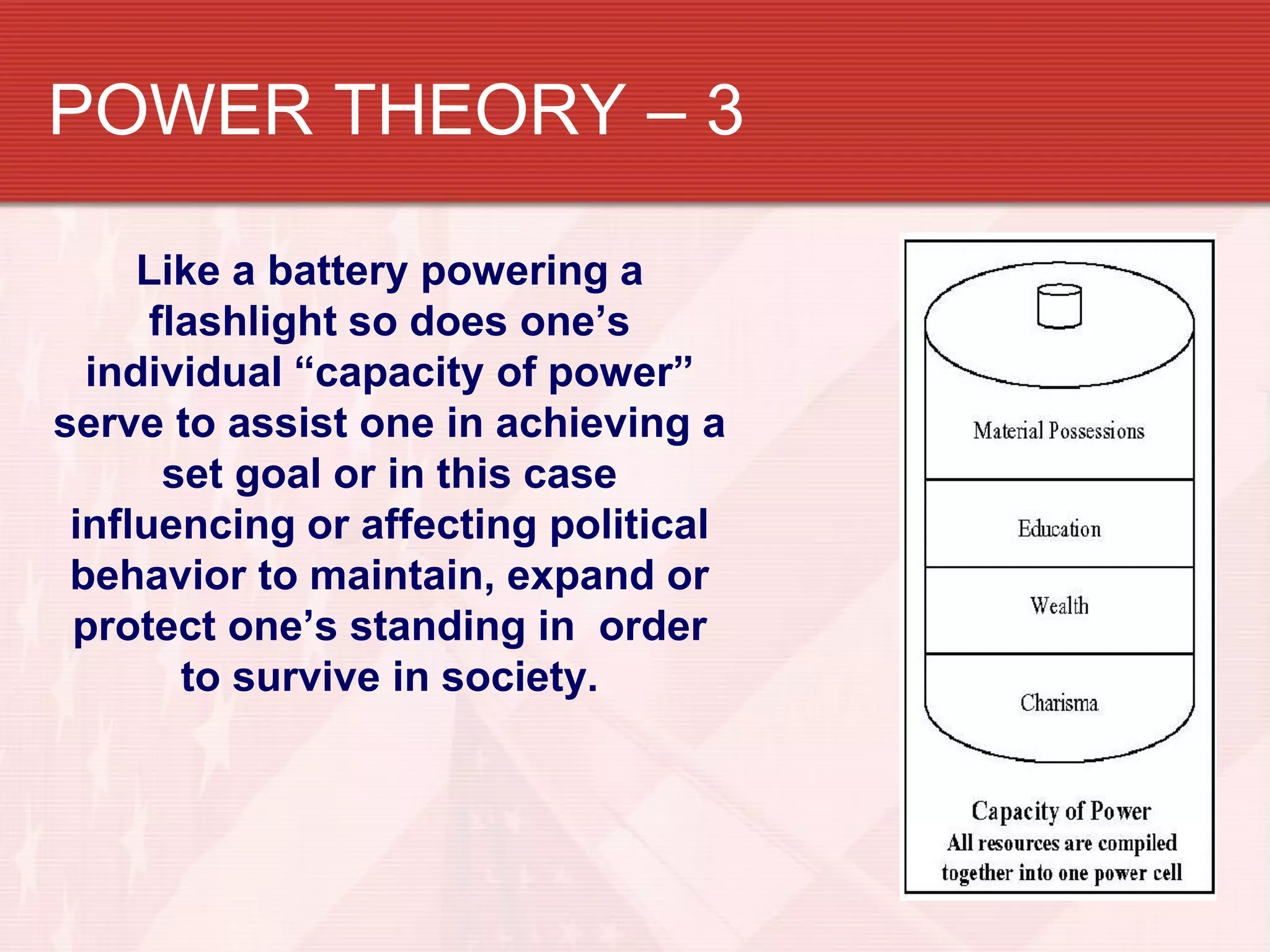 POWER THEORY – 3

     Like a battery powering a
      flashlight so does one’s
  individual “capacity of power”
serve to assist one in achieving a
       set goal or in this case
 influencing or affecting political
 behavior to maintain, expand or
 protect one’s standing in order
        to survive in society.
 