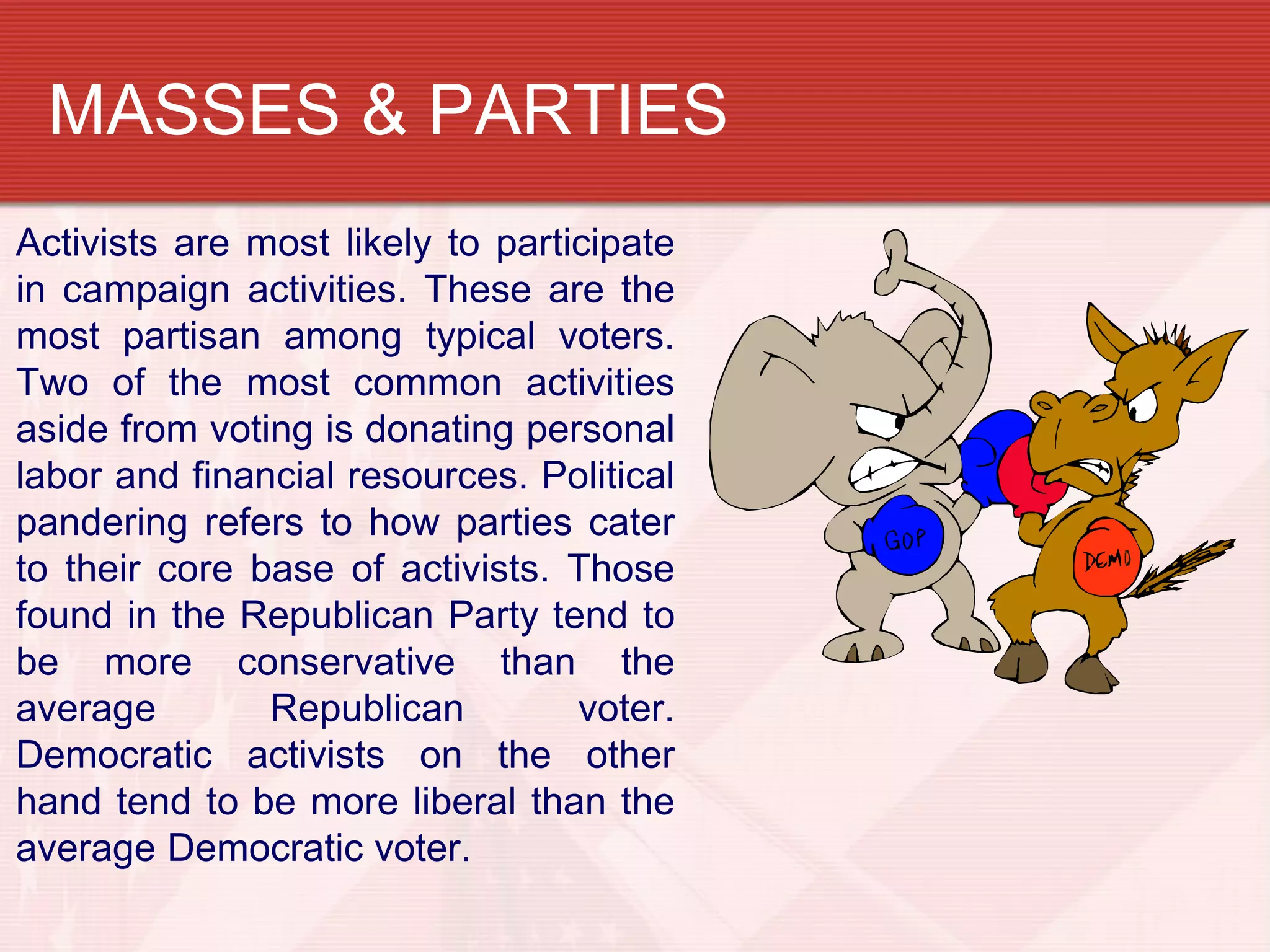 MASSES & PARTIES
Activists are most likely to participate
in campaign activities. These are the
most partisan among typical voters.
Two of the most common activities
aside from voting is donating personal
labor and financial resources. Political
pandering refers to how parties cater
to their core base of activists. Those
found in the Republican Party tend to
be more conservative than the
average        Republican         voter.
Democratic activists on the other
hand tend to be more liberal than the
average Democratic voter.
 