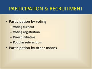 PARTICIPATION & RECRUITMENT

• Participation by voting
  – Voting turnout
  – Voting registration
  – Direct initiative
  – Popular referendum
• Participation by other means
 