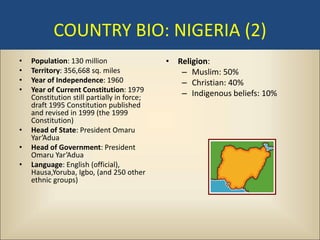 COUNTRY BIO: NIGERIA (2)
•   Population: 130 million                  • Religion:
•   Territory: 356,668 sq. miles                – Muslim: 50%
•   Year of Independence: 1960                  – Christian: 40%
•   Year of Current Constitution: 1979          – Indigenous beliefs: 10%
    Constitution still partially in force;
    draft 1995 Constitution published
    and revised in 1999 (the 1999
    Constitution)
•   Head of State: President Omaru
    Yar’Adua
•   Head of Government: President
    Omaru Yar’Adua
•   Language: English (official),
    Hausa,Yoruba, Igbo, (and 250 other
    ethnic groups)
 