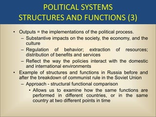 Political Science 2 – Comparative Politics - Power Point #2 | PDF