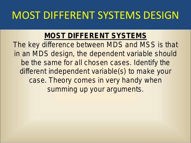 Most Similar Systems Design Political Science 2 – Comparative Politics - Power Point #2