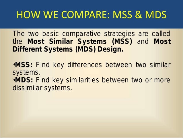 Most Similar Systems Design Political Science 2 – Comparative Politics - Power Point #2