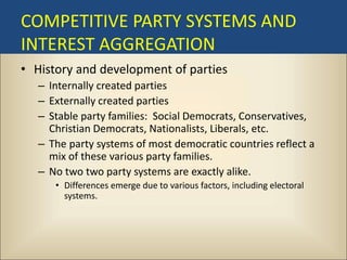 COMPETITIVE PARTY SYSTEMS AND
INTEREST AGGREGATION
• History and development of parties
   – Internally created parties
   – Externally created parties
   – Stable party families: Social Democrats, Conservatives,
     Christian Democrats, Nationalists, Liberals, etc.
   – The party systems of most democratic countries reflect a
     mix of these various party families.
   – No two two party systems are exactly alike.
      • Differences emerge due to various factors, including electoral
        systems.
 