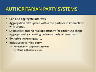 AUTHORITARIAN PARTY SYSTEMS
• Can also aggregate interests
• Aggregation takes place within the party or in interactions
  with groups.
• Sham elections: no real opportunity for citizens to shape
  aggregation by choosing between party alternatives
• Exclusive governing party
• Inclusive governing party
   – Authoritarian corporatist system
   – Electoral authoritarianism
 