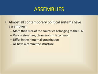 ASSEMBLIES

• Almost all contemporary political systems have
  assemblies.
   –   More than 80% of the countries belonging to the U.N.
   –   Vary in structure; bicameralism is common
   –   Differ in their internal organization
   –   All have a committee structure
 