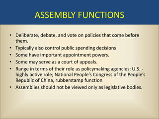 ASSEMBLY FUNCTIONS
• Deliberate, debate, and vote on policies that come before
  them.
• Typically also control public spending decisions
• Some have important appointment powers.
• Some may serve as a court of appeals.
• Range in terms of their role as policymaking agencies: U.S. -
  highly active role; National People’s Congress of the People’s
  Republic of China, rubberstamp function
• Assemblies should not be viewed only as legislative bodies.
 
