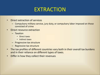 EXTRACTION
• Direct extraction of services
    – Compulsory military service, jury duty, or compulsory labor imposed on those
      convicted of crime
• Direct resource extraction
    – Taxation
         • Direct taxes
         • Indirect taxes
    – Progressive tax structure
    – Regressive tax structure
• The tax profiles of different countries vary both in their overall tax burdens
  and in their reliance on different types of taxes.
• Differ in how they collect their revenues
 