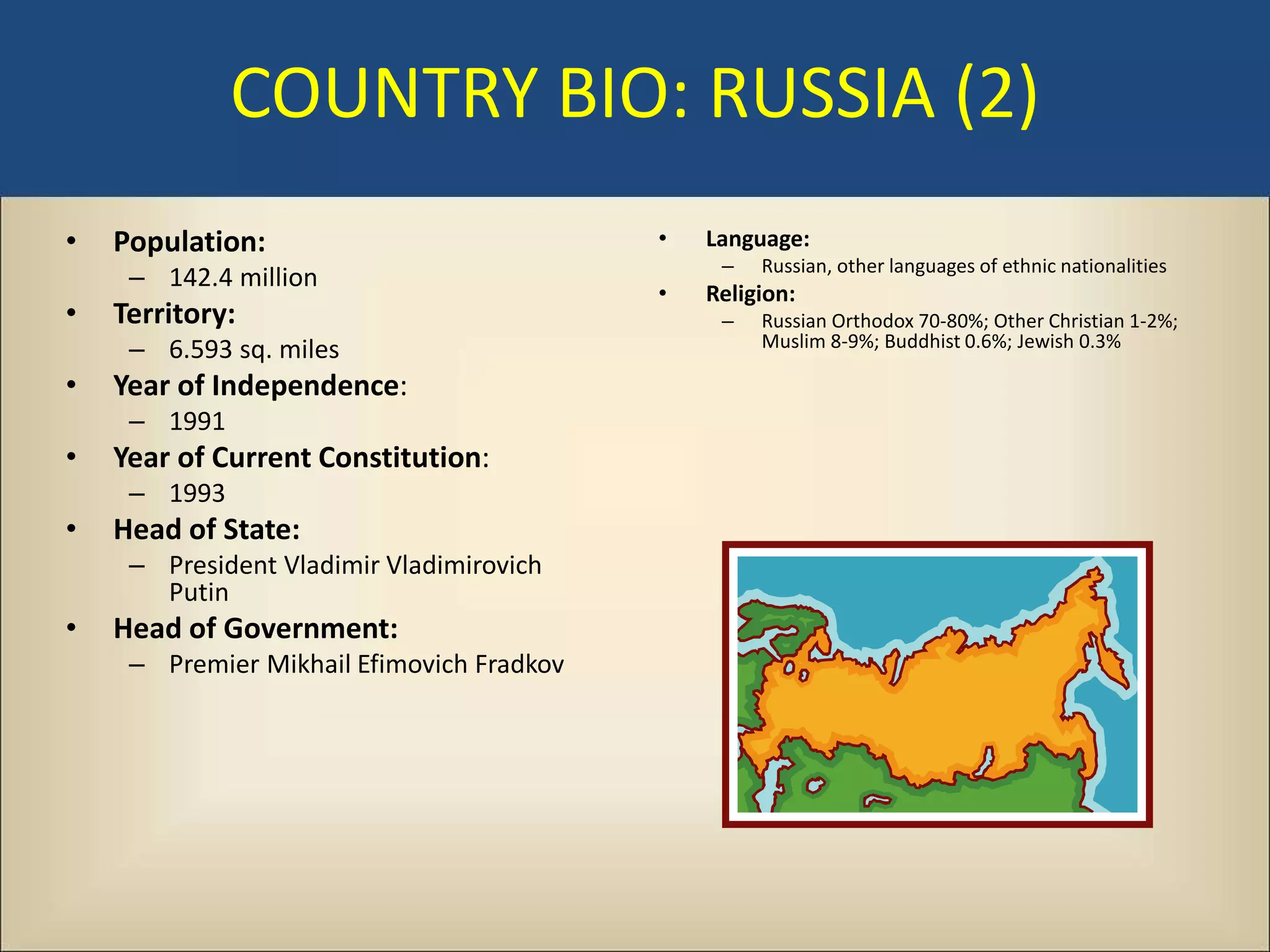 COUNTRY BIO: RUSSIA (2)
•   Population:                            •   Language:
                                                –   Russian, other languages of ethnic nationalities
     – 142.4 million
                                           •   Religion:
•   Territory:                                  –   Russian Orthodox 70-80%; Other Christian 1-2%;
     – 6.593 sq. miles                              Muslim 8-9%; Buddhist 0.6%; Jewish 0.3%

•   Year of Independence:
     – 1991
•   Year of Current Constitution:
     – 1993
•   Head of State:
     – President Vladimir Vladimirovich
       Putin
•   Head of Government:
     – Premier Mikhail Efimovich Fradkov
 