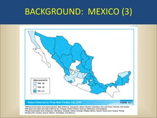 BACKGROUND: MEXICO (3)
 