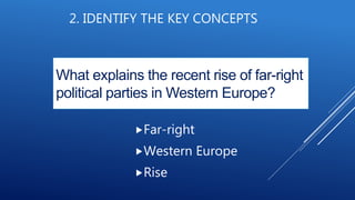 2. IDENTIFY THE KEY CONCEPTS
Far-right
Western Europe
Rise
What explains the recent rise of far-right
political parties in Western Europe?
 