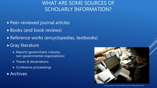 WHAT ARE SOME SOURCES OF
SCHOLARLY INFORMATION?
Peer-reviewed journal articles
Books (and book reviews)
Reference works (encyclopedias, textbooks)
Gray literature
 Reports (government, industry,
non-governmental organizations)
 Theses & dissertations
 Conference proceedings
Archives
“Computer laptop” by Steve Hillebrand, licensed under public domain
 