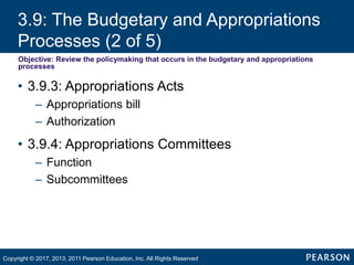 Pols 3346 chapter 3 policymaking process (dye) | PPTX