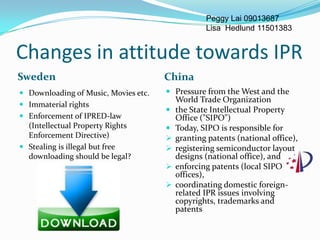 Peggy Lai 09013687
                                                  Lisa Hedlund 11501383


Changes in attitude towards IPR
Sweden                                China
 Downloading of Music, Movies etc.    Pressure from the West and the
                                          World Trade Organization
 Immaterial rights
                                         the State Intellectual Property
 Enforcement of IPRED-law                Office ("SIPO")
  (Intellectual Property Rights          Today, SIPO is responsible for
  Enforcement Directive)                 granting patents (national office),
 Stealing is illegal but free           registering semiconductor layout
  downloading should be legal?            designs (national office), and
                                         enforcing patents (local SIPO
                                          offices),
                                         coordinating domestic foreign-
                                          related IPR issues involving
                                          copyrights, trademarks and
                                          patents
 