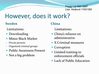 Peggy Lai 09013687
                                         Lisa Hedlund 11501383


However, does it work?
Sweden                        China
Limitations:                      Limitations:
 Downloading                    China’s reliance on
 Minor Black Market              administrative
• Private persons                X Criminal measures
• Organized criminal groups
                                 Corruption
 Public Awareness Present
                                 Limited training to
 Not a big problem               enforcement officials
                                 Lack of Public Education
 