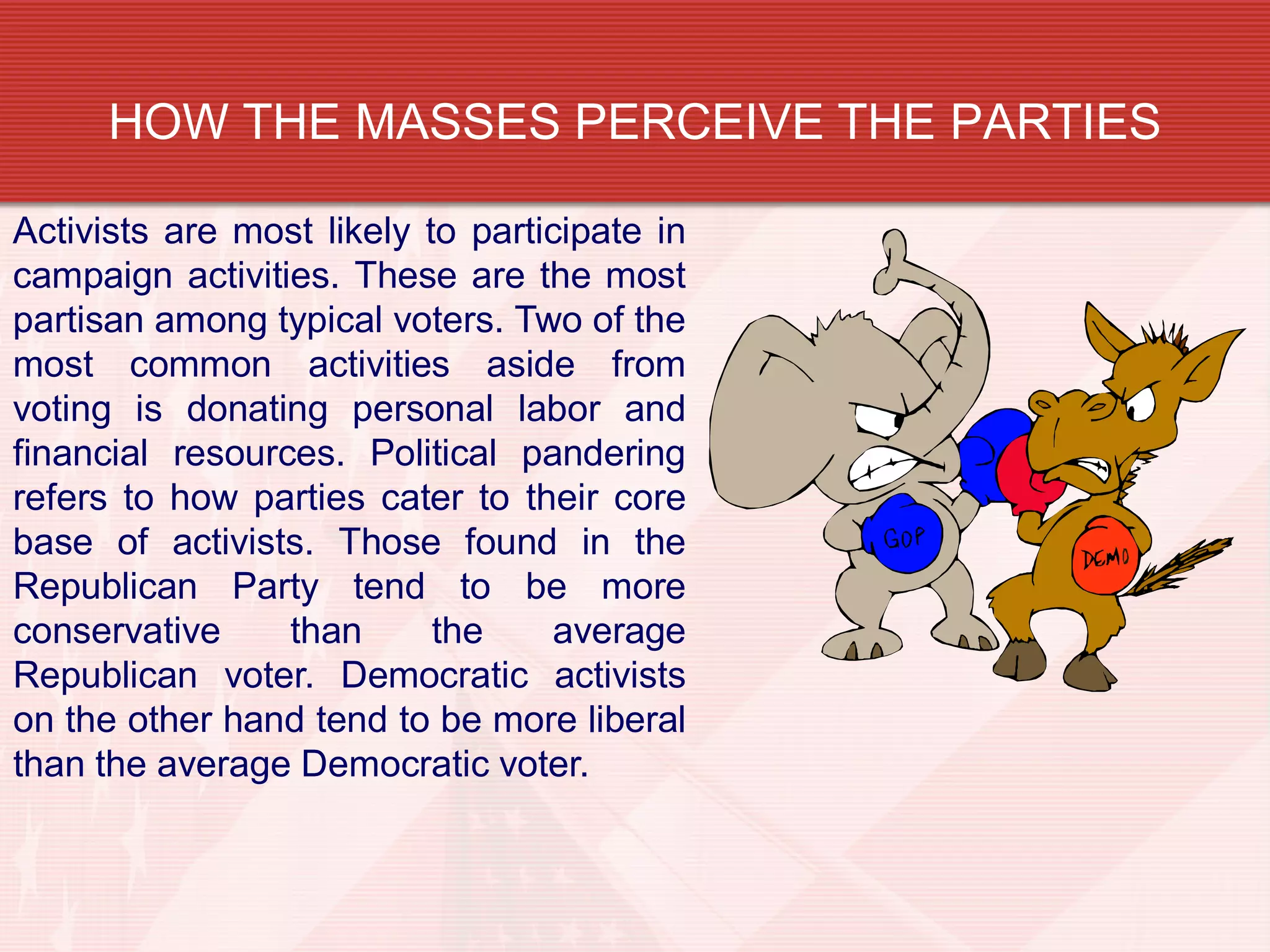 HOW THE MASSES PERCEIVE THE PARTIES
Activists are most likely to participate in
campaign activities. These are the most
partisan among typical voters. Two of the
most common activities aside from
voting is donating personal labor and
financial resources. Political pandering
refers to how parties cater to their core
base of activists. Those found in the
Republican Party tend to be more
conservative than the average
Republican voter. Democratic activists
on the other hand tend to be more liberal
than the average Democratic voter.
 