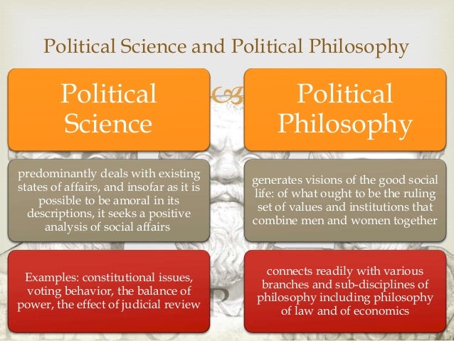Political Philosophy In The Development Of Political