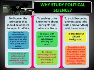 To discover the
principles that
should be adhered
to in public affairs
To study the
operations of
government in order
to demonstrate what
is good, to criticize
what is bad, and to
suggest
improvements
Ours is the age of
politics, in which
government has
become the business
of everybody
To enables us to
know more about
our rights and
duties as citizens
To discuss with
good sense about
public issues
affecting our
society
To criticize
effectively cases of
incompetence and
dishonesty in
government
To avoid becoming
ignorant about the
state and everything
which concerns it
To broaden our
cultural
background
To provide needed
information for those
who intend to enter
the profession of law,
foreign service, public
administration,
business, education,
and journalism
WHY STUDY POLITICAL
SCIENCE?
 