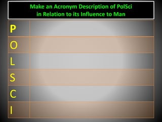 Make an Acronym Description of PolSci
in Relation to its Influence to Man
P
O
L
S
C
I
 