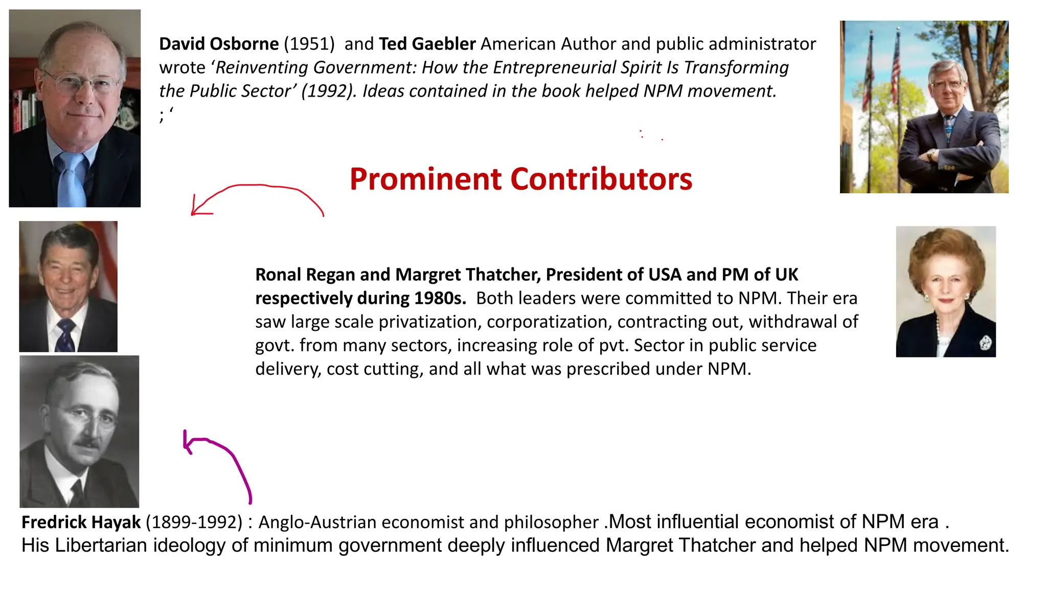 David Osborne (1951) and Ted Gaebler American Author and public administrator
wrote ‘Reinventing Government: How the Entrepreneurial Spirit Is Transforming
the Public Sector’ (1992). Ideas contained in the book helped NPM movement.
; ‘
Ronal Regan and Margret Thatcher, President of USA and PM of UK
respectively during 1980s. Both leaders were committed to NPM. Their era
saw large scale privatization, corporatization, contracting out, withdrawal of
govt. from many sectors, increasing role of pvt. Sector in public service
delivery, cost cutting, and all what was prescribed under NPM.
Prominent Contributors
Fredrick Hayak (1899-1992) : Anglo-Austrian economist and philosopher .Most influential economist of NPM era .
His Libertarian ideology of minimum government deeply influenced Margret Thatcher and helped NPM movement.
 