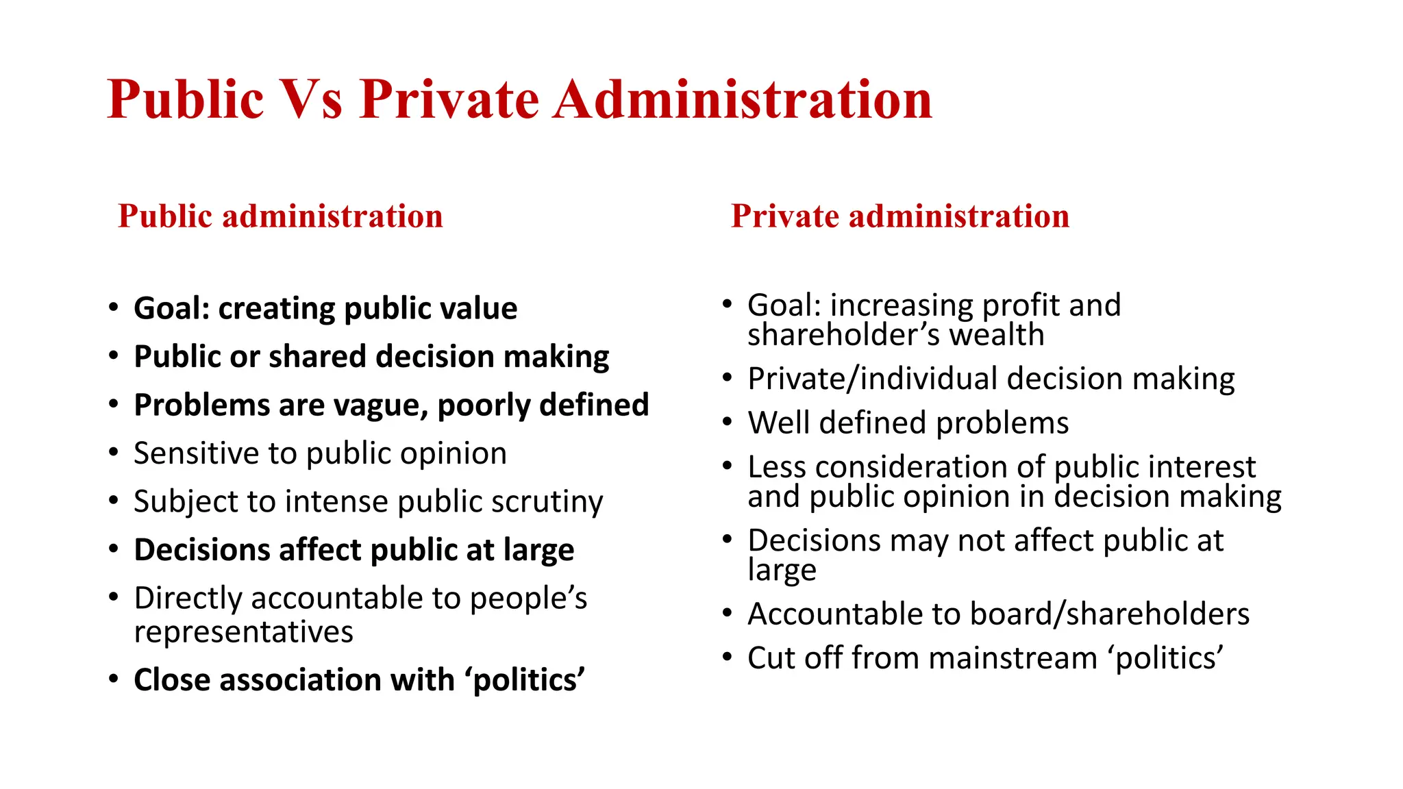Public Vs Private Administration
Public administration
• Goal: creating public value
• Public or shared decision making
• Problems are vague, poorly defined
• Sensitive to public opinion
• Subject to intense public scrutiny
• Decisions affect public at large
• Directly accountable to people’s
representatives
• Close association with ‘politics’
Private administration
• Goal: increasing profit and
shareholder’s wealth
• Private/individual decision making
• Well defined problems
• Less consideration of public interest
and public opinion in decision making
• Decisions may not affect public at
large
• Accountable to board/shareholders
• Cut off from mainstream ‘politics’
 