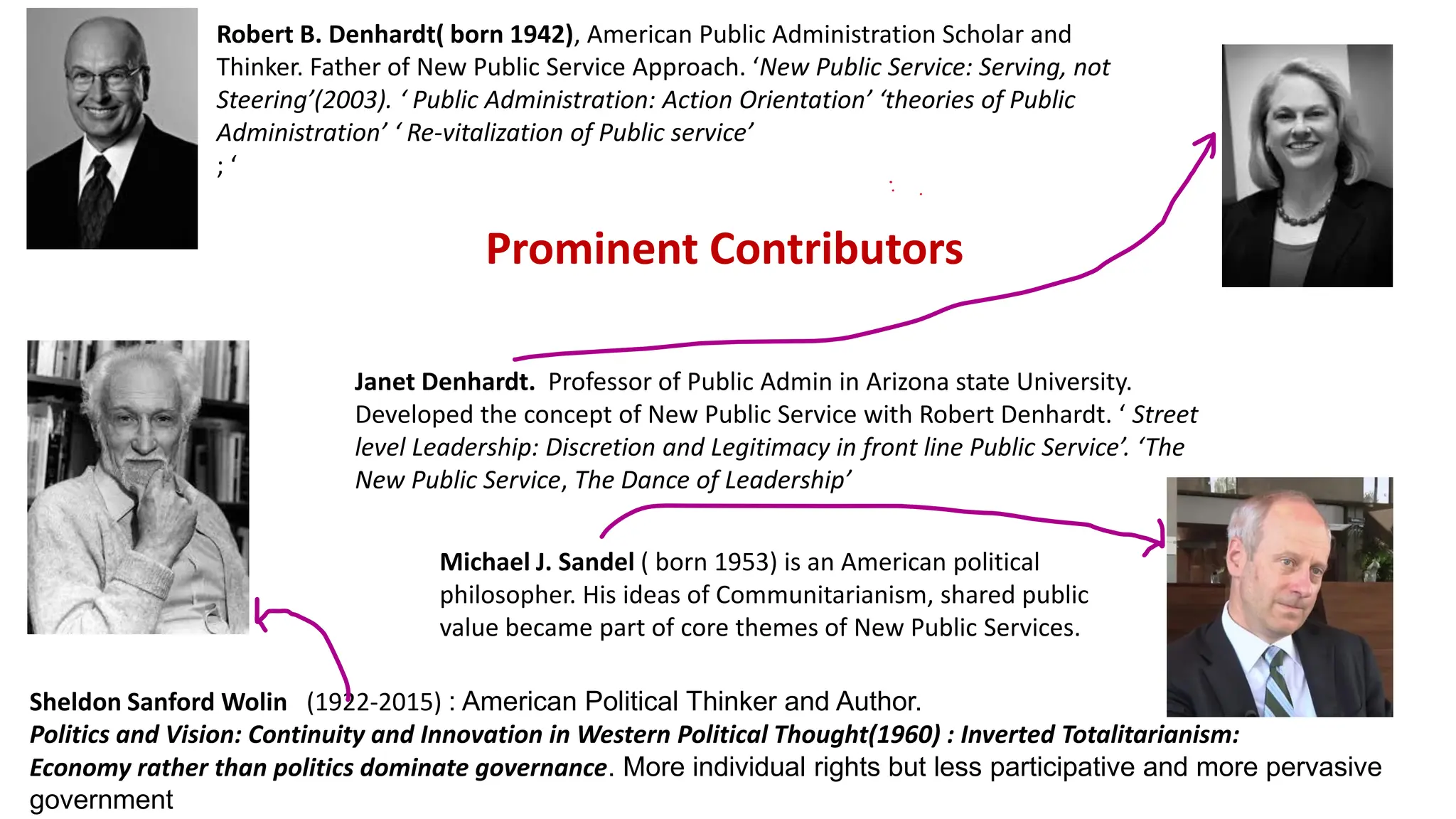 Robert B. Denhardt( born 1942), American Public Administration Scholar and
Thinker. Father of New Public Service Approach. ‘New Public Service: Serving, not
Steering’(2003). ‘ Public Administration: Action Orientation’ ‘theories of Public
Administration’ ‘ Re-vitalization of Public service’
; ‘
Janet Denhardt. Professor of Public Admin in Arizona state University.
Developed the concept of New Public Service with Robert Denhardt. ‘ Street
level Leadership: Discretion and Legitimacy in front line Public Service’. ‘The
New Public Service, The Dance of Leadership’
Prominent Contributors
Sheldon Sanford Wolin (1922-2015) : American Political Thinker and Author.
Politics and Vision: Continuity and Innovation in Western Political Thought(1960) : Inverted Totalitarianism:
Economy rather than politics dominate governance. More individual rights but less participative and more pervasive
government
Michael J. Sandel ( born 1953) is an American political
philosopher. His ideas of Communitarianism, shared public
value became part of core themes of New Public Services.
 