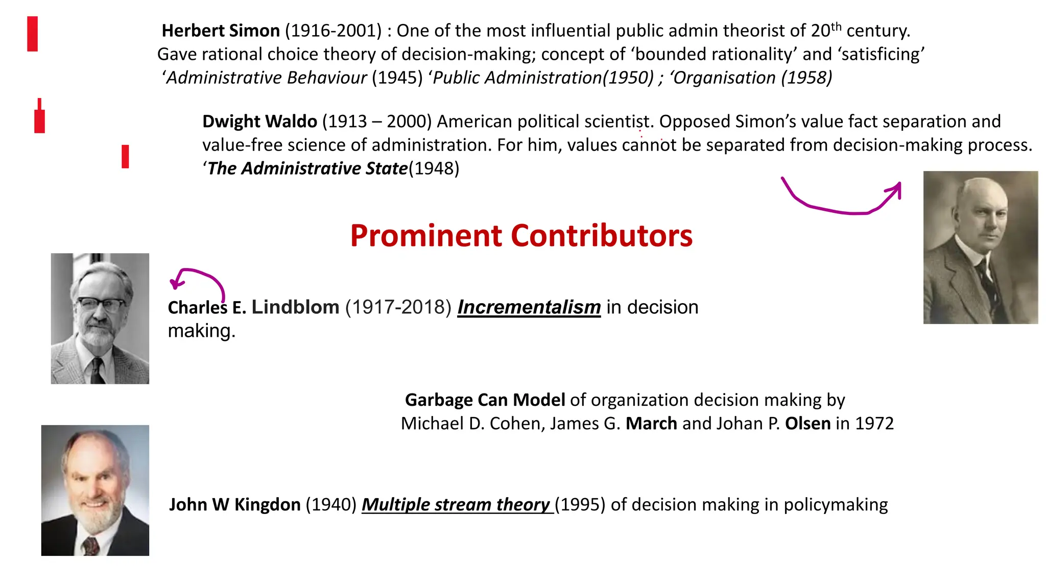 Dwight Waldo (1913 – 2000) American political scientist. Opposed Simon’s value fact separation and
value-free science of administration. For him, values cannot be separated from decision-making process.
‘The Administrative State(1948)
Herbert Simon (1916-2001) : One of the most influential public admin theorist of 20th century.
Gave rational choice theory of decision-making; concept of ‘bounded rationality’ and ‘satisficing’
‘Administrative Behaviour (1945) ‘Public Administration(1950) ; ‘Organisation (1958)
Garbage Can Model of organization decision making by
Michael D. Cohen, James G. March and Johan P. Olsen in 1972
Prominent Contributors
John W Kingdon (1940) Multiple stream theory (1995) of decision making in policymaking
Charles E. Lindblom (1917-2018) Incrementalism in decision
making.
 