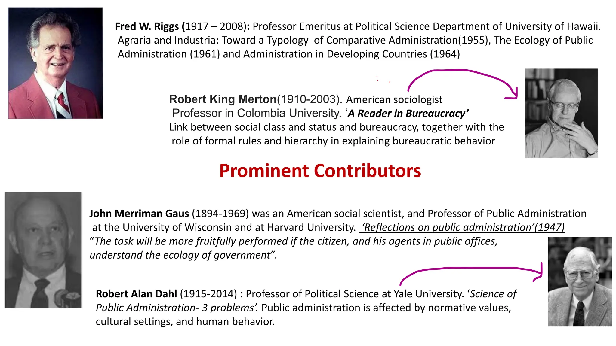 Fred W. Riggs (1917 – 2008): Professor Emeritus at Political Science Department of University of Hawaii.
Agraria and Industria: Toward a Typology of Comparative Administration(1955), The Ecology of Public
Administration (1961) and Administration in Developing Countries (1964)
John Merriman Gaus (1894-1969) was an American social scientist, and Professor of Public Administration
at the University of Wisconsin and at Harvard University. ‘Reflections on public administration’(1947)
“The task will be more fruitfully performed if the citizen, and his agents in public offices,
understand the ecology of government”.
Robert Alan Dahl (1915-2014) : Professor of Political Science at Yale University. ‘Science of
Public Administration- 3 problems’. Public administration is affected by normative values,
cultural settings, and human behavior.
Prominent Contributors
Robert King Merton(1910-2003). American sociologist
Professor in Colombia University. ‘A Reader in Bureaucracy’
Link between social class and status and bureaucracy, together with the
role of formal rules and hierarchy in explaining bureaucratic behavior
 