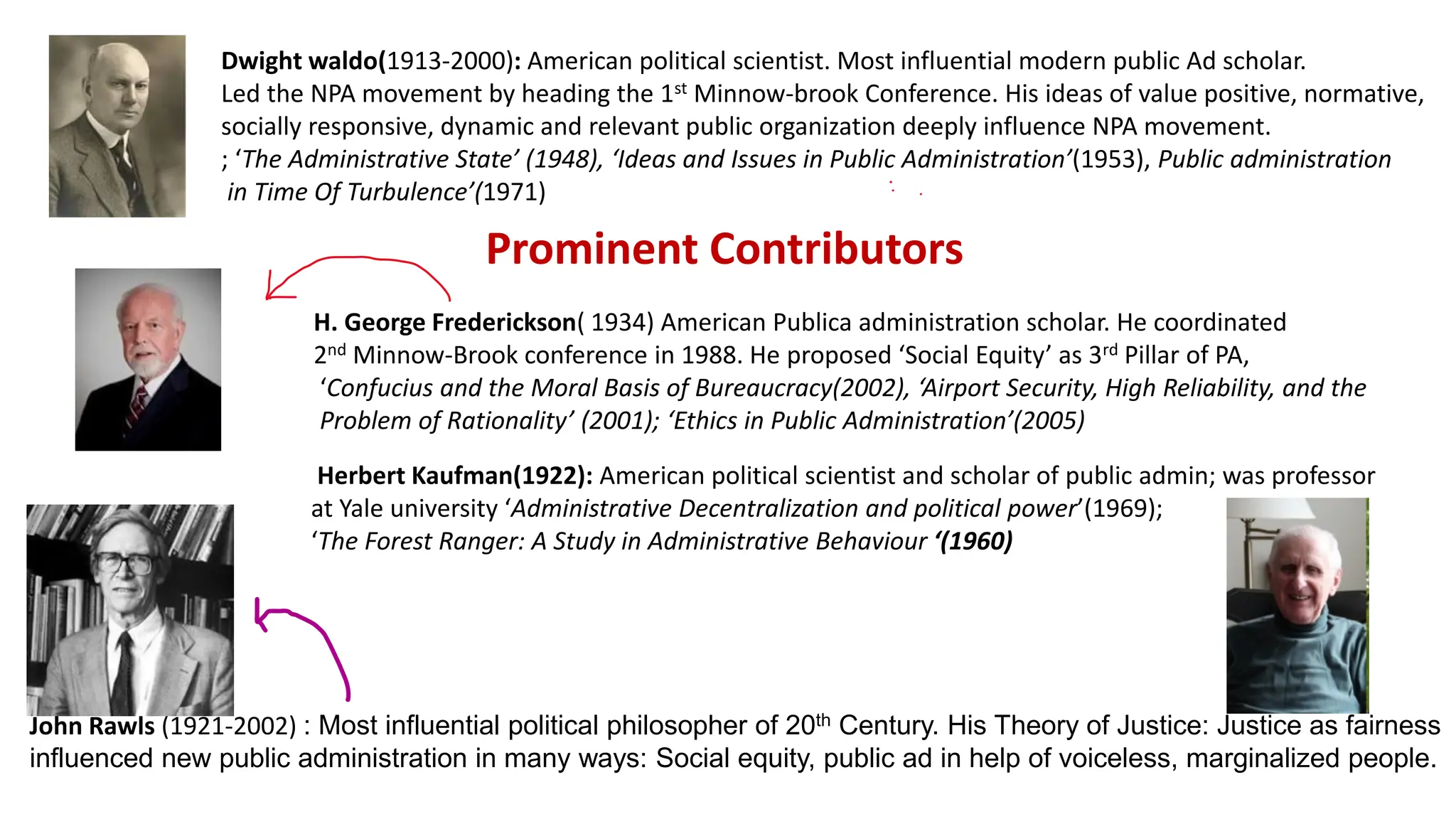 Dwight waldo(1913-2000): American political scientist. Most influential modern public Ad scholar.
Led the NPA movement by heading the 1st Minnow-brook Conference. His ideas of value positive, normative,
socially responsive, dynamic and relevant public organization deeply influence NPA movement.
; ‘The Administrative State’ (1948), ‘Ideas and Issues in Public Administration’(1953), Public administration
in Time Of Turbulence’(1971)
H. George Frederickson( 1934) American Publica administration scholar. He coordinated
2nd Minnow-Brook conference in 1988. He proposed ‘Social Equity’ as 3rd Pillar of PA,
‘Confucius and the Moral Basis of Bureaucracy(2002), ‘Airport Security, High Reliability, and the
Problem of Rationality’ (2001); ‘Ethics in Public Administration’(2005)
Prominent Contributors
Herbert Kaufman(1922): American political scientist and scholar of public admin; was professor
at Yale university ‘Administrative Decentralization and political power’(1969);
‘The Forest Ranger: A Study in Administrative Behaviour ‘(1960)
John Rawls (1921-2002) : Most influential political philosopher of 20th Century. His Theory of Justice: Justice as fairness
influenced new public administration in many ways: Social equity, public ad in help of voiceless, marginalized people.
 